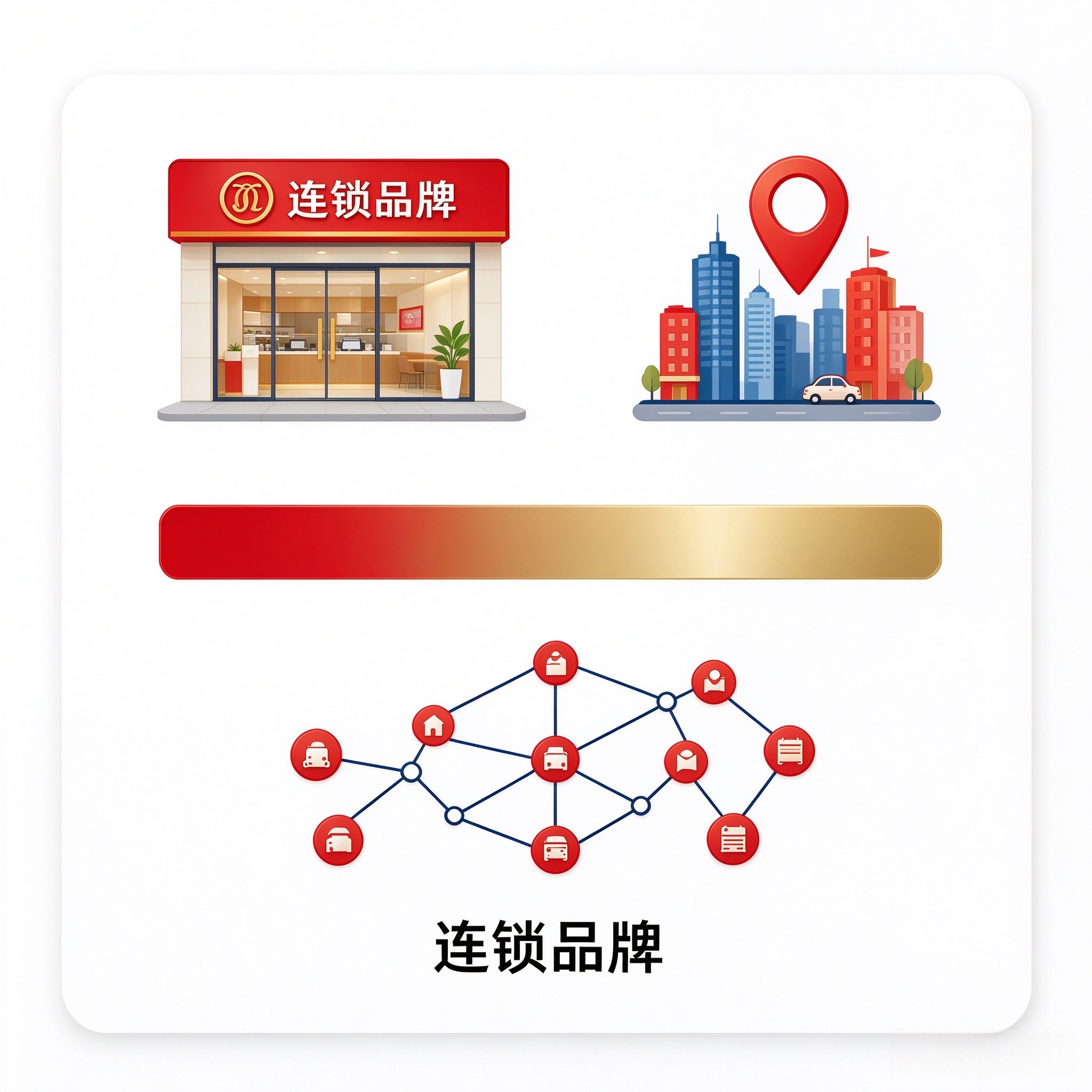 连锁品牌