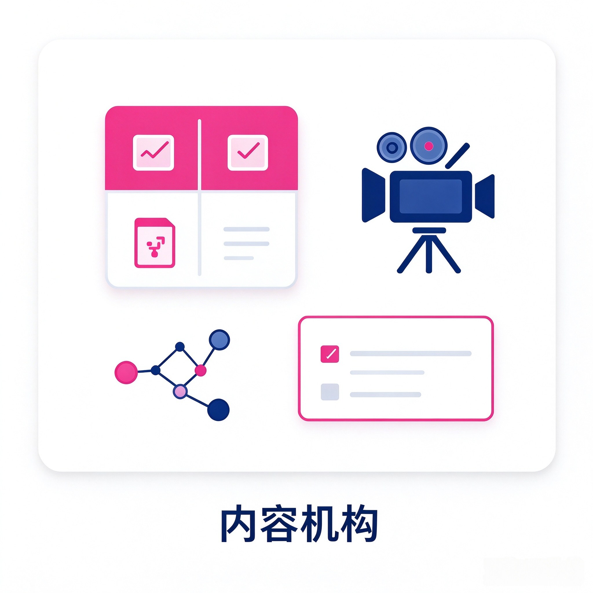 内容机构
